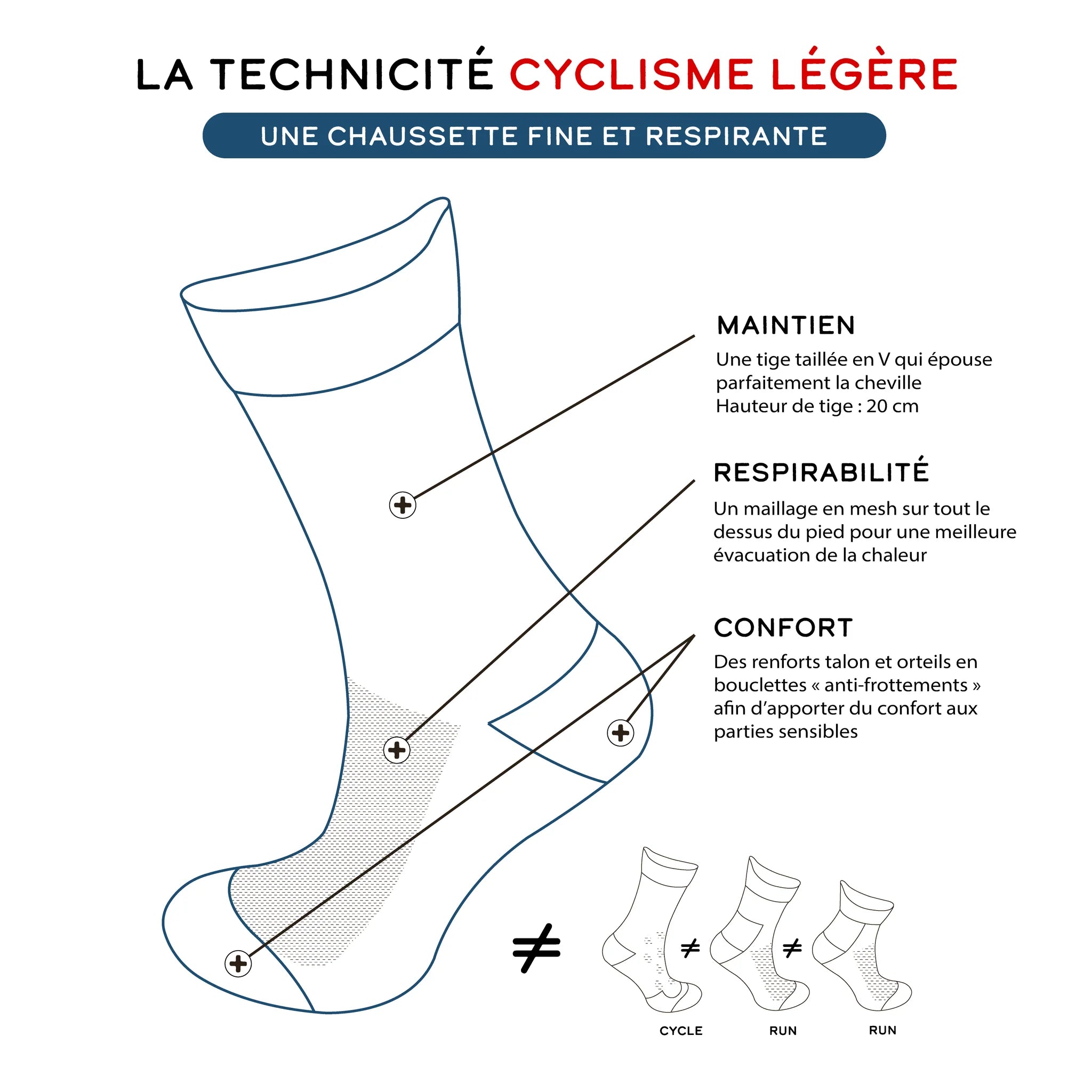 Chaussettes de cyclisme - La jaune fluo