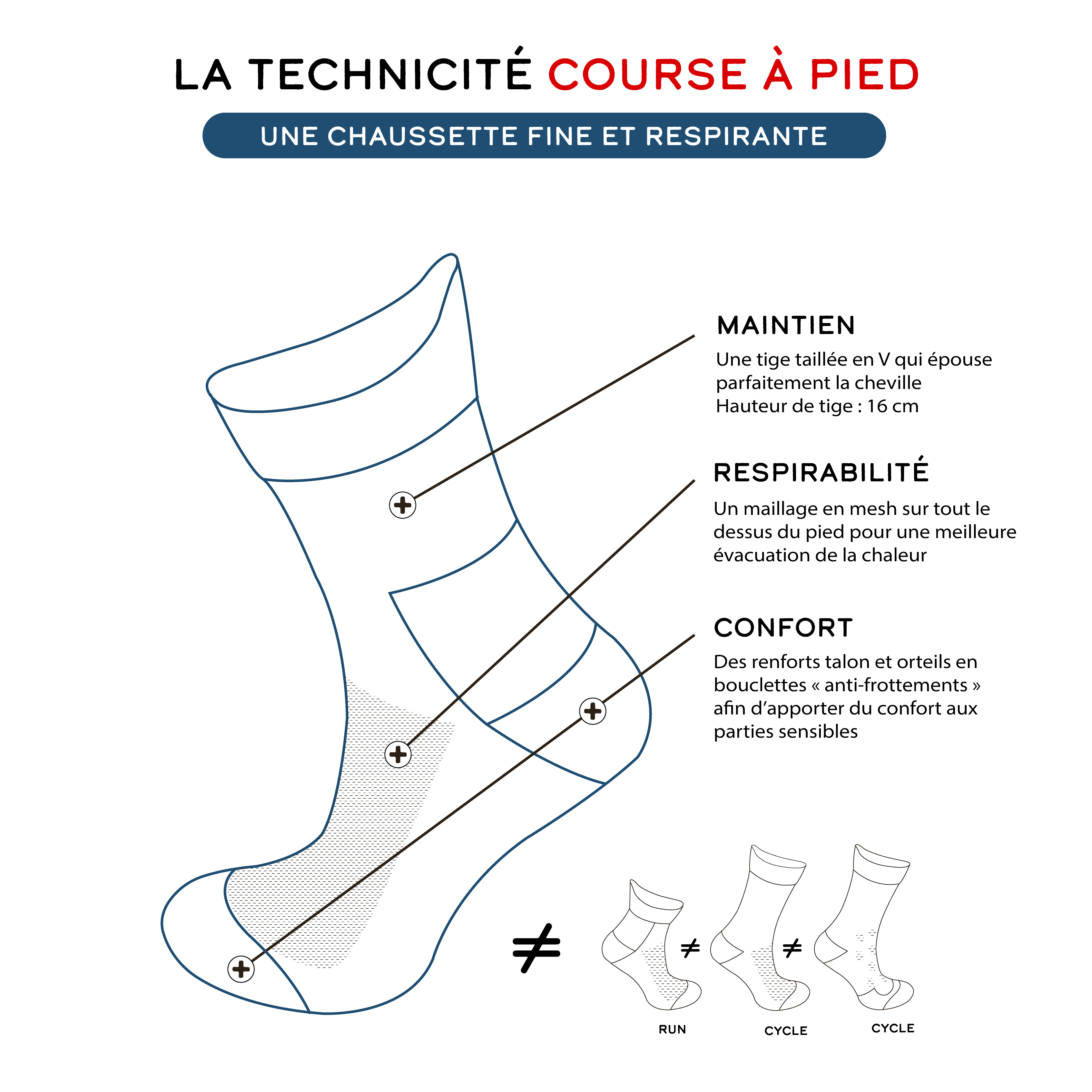 Chaussettes de running - La noire à confettis